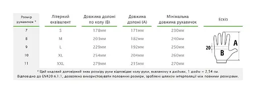 Рукавички захисні Bradas PERFECT GRIP GRAY латекс розмір 10 RWPGGY10 - фото 2