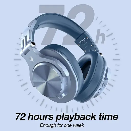 Гарнітура OneOdio Fusion A70, Bluetooth+3,5мм/6,35мм, Sky Blue - фото 2