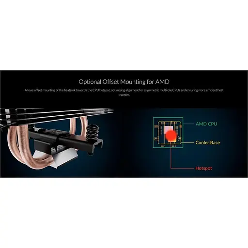 Кулер для процессора Arctic Freezer 8A SAM5/SAM4 Black (ACFRE00161A) - фото 8