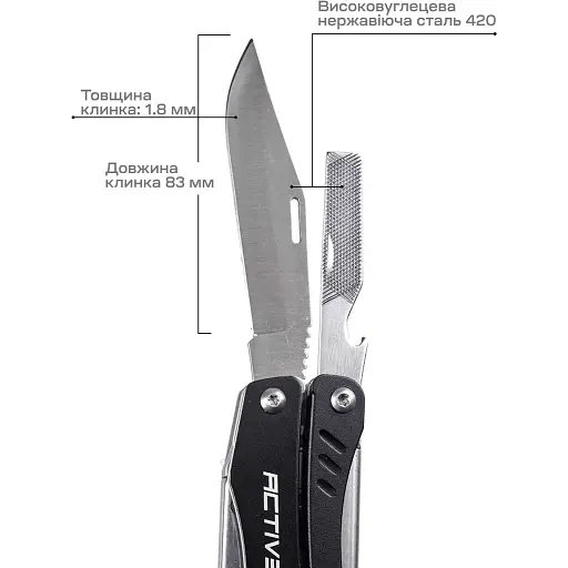 Мультитул Active Scitool Black - фото 5