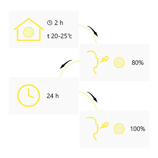 Мяч для фитнеса (фитбол) Cornix 55 см полумассажный Anti-Burst Violet XR-0460 - фото 8