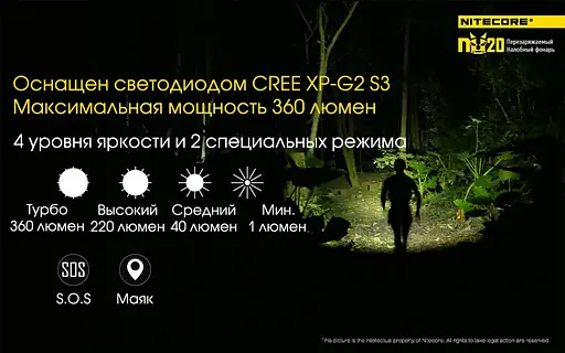 Налобний ліхтарик для спорту Nitecore NU20 CRI 1xLED 270лм (6 режимів) Білий - фото 2