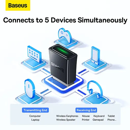 Адаптер Bluetooth Baseus BA07 Wireless Adapter Black - фото 14