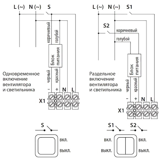 Декоративний малошумний вентилятор Vents 100 Люміс - фото 6