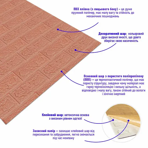 Панель стеновая в рулоне 3D 700мм*3,08м*3мм Пудра (D) SW-00002266 - фото 3