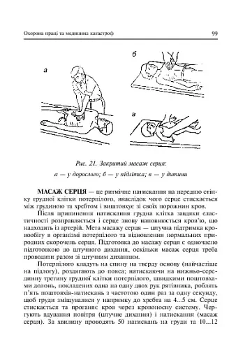 Охорона праці та медицина катастроф - фото 10