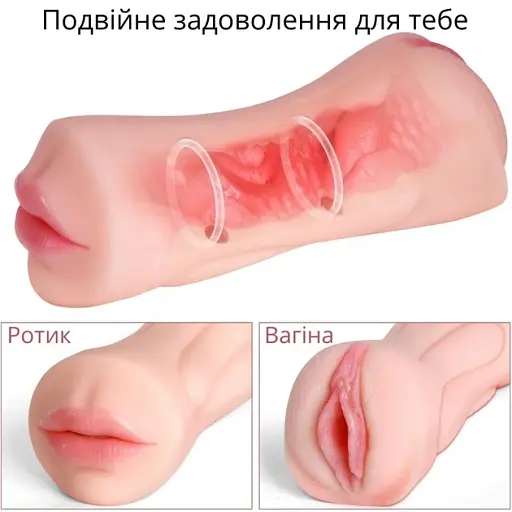 Мастурбатор I’MCUM KissMe Dual Pleasure Mouth & Vagina IM-KMQ204 21 см (IM-KMQ204) - фото 6