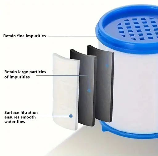 Картридж, фильтрующий элемент для крана, очиститель воды, фильтр для воды. Удаление хлора - фото 2
