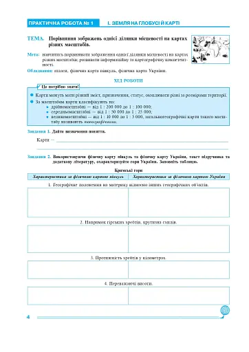 Географія. 6 клас. Практикум - фото 3