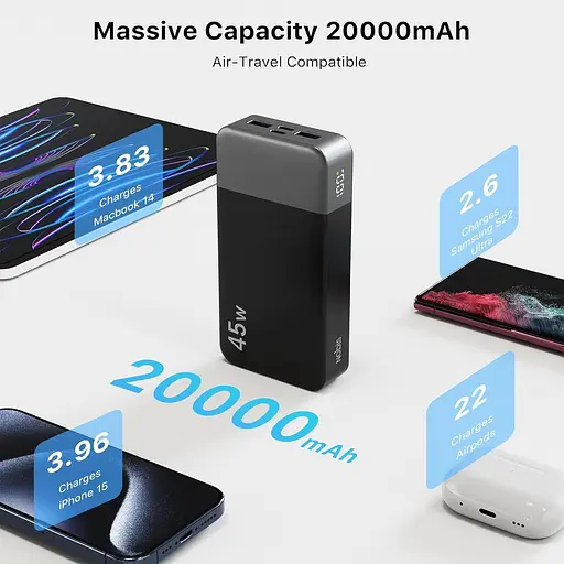 Повербанк NOBIS Power Bank, портативний зарядний пристрій потужністю 45 Вт 20000 мА·год, швидке заряджання USB C, 4-портовий зовнішній - фото 8