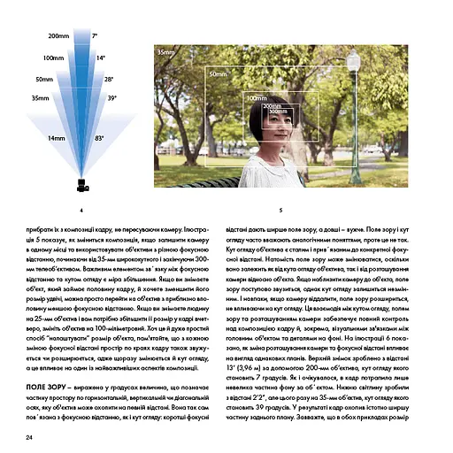 Око Кінематографіста. Об’єктив та його візуальна мова. Сила обʼєктивів і виразного кінозображення - фото 8