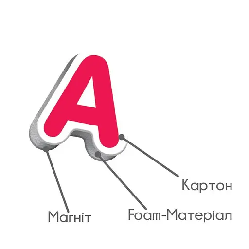 Игра настольная "3в1: English, Азбука, Математика" VT5412-04 - фото 3