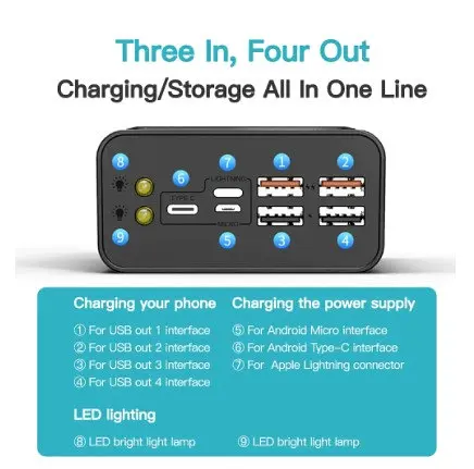 Зовнішній акумулятор Power Bank 50000mAh Black - фото 2