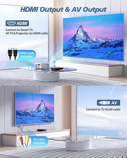 Міні-DVD-плеєр DESOBRY - компактний HD 1080p-плеєр для телевізорів з HDMI, безкоштовно для всіх регіонів, CD/DVD, USB/TF, пульт - фото 5