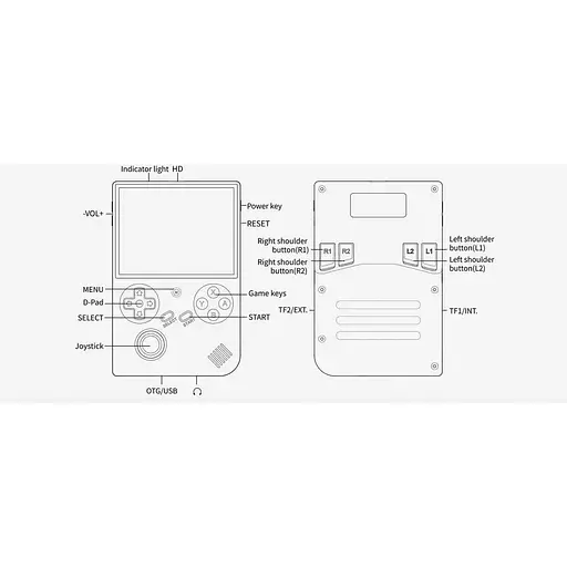Ретро ігрова приставка Anbernic RG 40XXV 64GB Black [141564] - фото 8