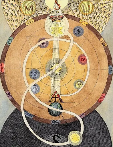 Compendium of the Occult. Arcane Artifacts, Magic Rituals, and Sacred Symbolism - фото 5