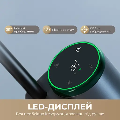 Бездротовий миючий пилосос Dreame H12S - фото 9