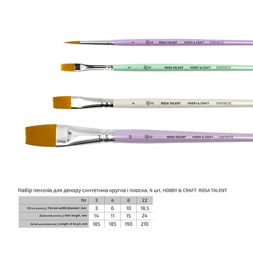 Набір пензлів №5 для декору синтетика кругла та плоска 4 шт (№3,4,8,22) Rosa TALENT - фото 2
