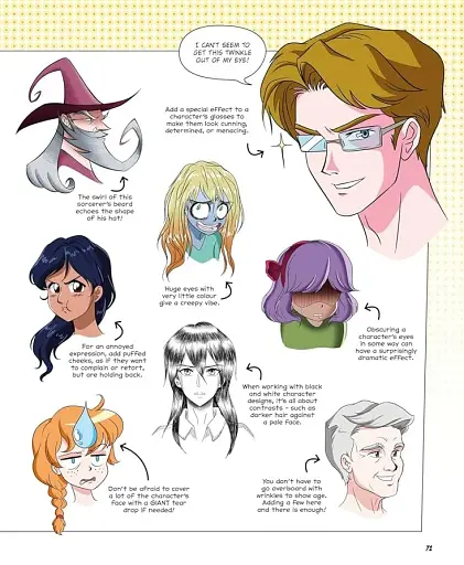 Manga Drawing School - фото 8