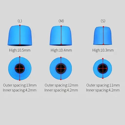 Амбушюри для навушників Knowledge Zenith FT01 Memory Foam (3 pairs) black (90404260) - фото 3