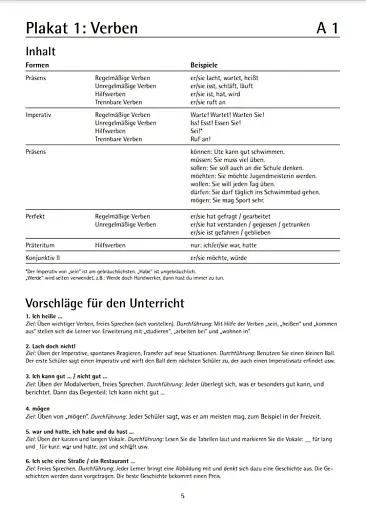 Die Grammatik-Plakate A1–B1. Übungsheft und 10 Plakate 10 Plakate - фото 4