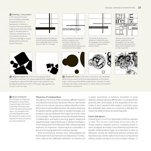 Graphic Design School. A Foundation Course for Graphic Designers Working in Print, Moving Image and Digital Media - фото 5