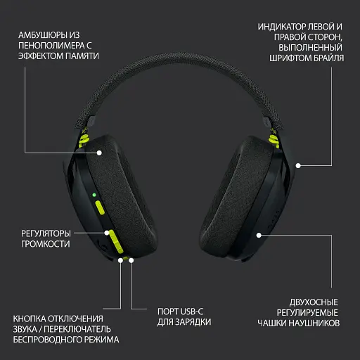 Гарнитура Logitech G435 Lightspeed Wireless Gaming - Black (6736845) - фото 5
