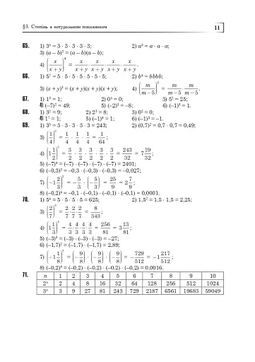 Повні розв’язки за підручником Алгебра. 7 клас (автор Істер О.С.) - фото 12