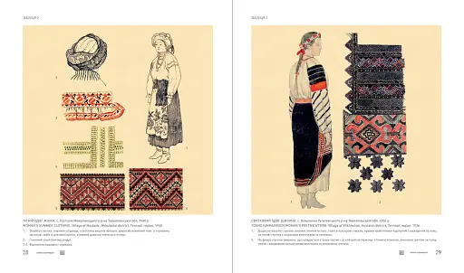 Народний одяг західних областей України - фото 7