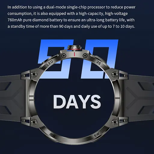 Годинник Smart Stalker Max з компасом - фото 7