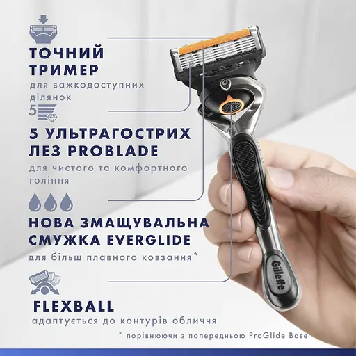 Подарунковий набір Gillette Fusion 5 UEFA Champions League Special Edition: станок для гоління чоловічий Proglide Flexball з 4 змінними картриджами + гель для гоління для чутливої шкіри 200 мл + Косметичка - фото 8