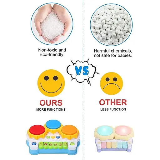 Музыкальная клавиатура KingsDragon Baby - фото 5