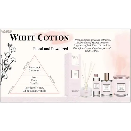 Наповнювач для аромадифузора Collines de Provence Білий бавовник 200 мл - фото 2