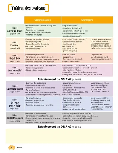 Merci! 4. A2. Livre de l'eleve + DVD-ROM - фото 2