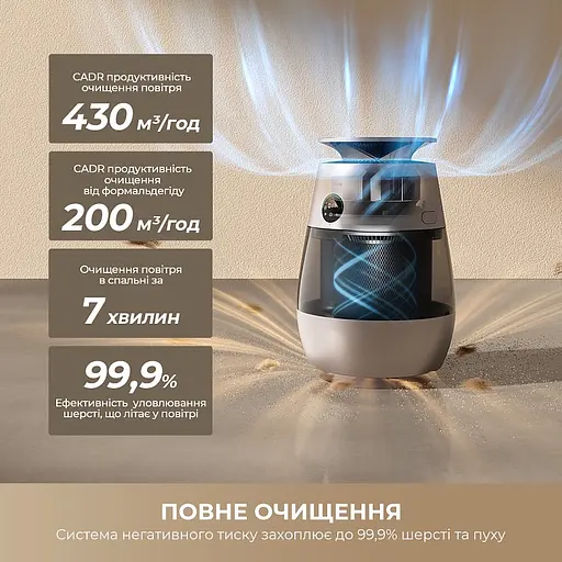 Очищувач повітря Dreame  AP10 - фото 12