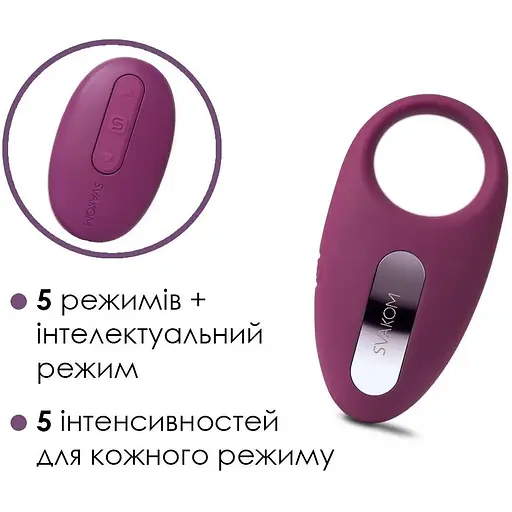 Эрекционное кольцо Svakom Winni Violet - фото 3