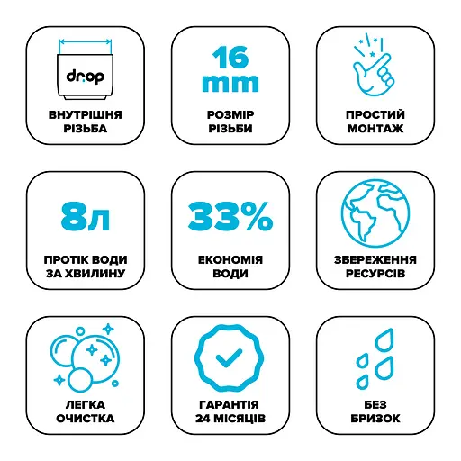 Водозберігаючий аератор Drop SP16E-F для змішувача - Економія 33%, 8 л/хв, внутрішня F 16 мм - фото 7