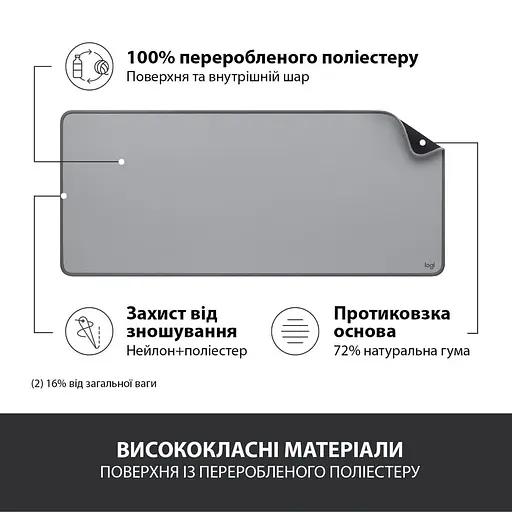 Ігрова поверхня Logitech Desk Mat Studio Series Mid Grey (956-000052) - фото 4