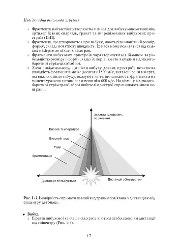 Невідкладна військова хірургія - фото 16