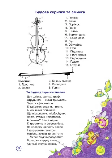 Музична абетка для маленьких скрипалів - фото 4