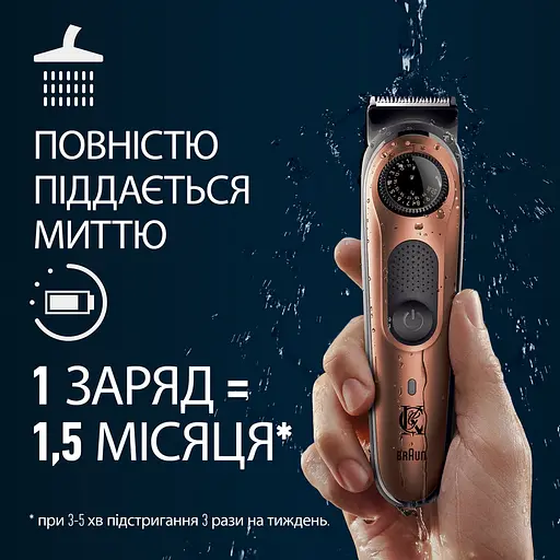 Подарочный набор King C. Gillette: электрический триммер для бороды King C. Gillette Pro + шампунь для бороды 60 мл + бальзам для бороды 25 мл - фото 6