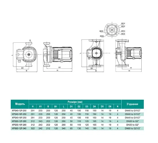 Циркуляционный насос Shimge XPS50-12F-280 - фото 3