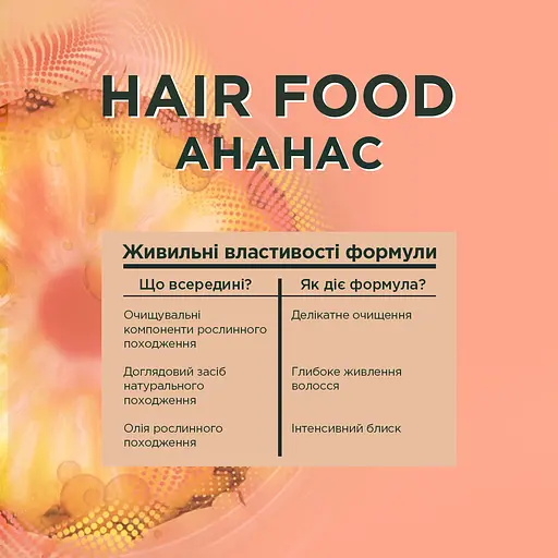 Шампунь Garnier Fructis Hair Food Pineapple для длинных и тусклых волос 350 мл - фото 3