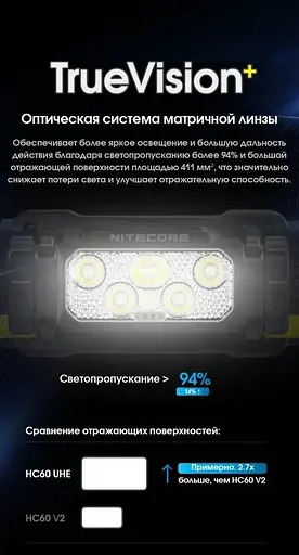 Налобный фонарь Nitecore HC60 UHE USB Type-C 1600лм (10 режимов) с белым и красным светом - фото 5