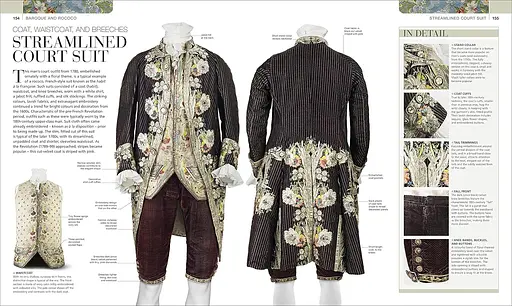 Fashion. The Definitive Visual History - фото 6