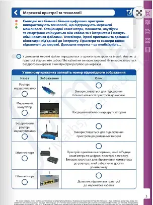 Інформатика 7 клас. Робочий зошит - фото 4