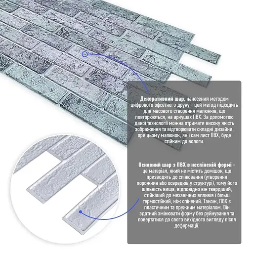 Панель Wall Sticker декоративна ПВХ 960х480х4 мм SW-00001557 - фото 3