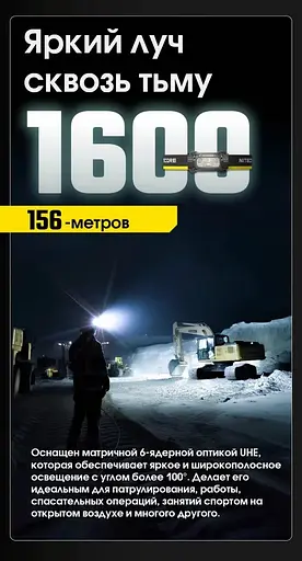 Налобний потужний ліхтар Nitecore HC70 UHE (USB Type-C) 1600лм - фото 8