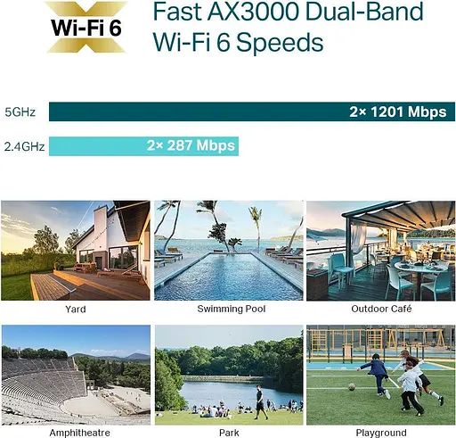 Точка доступа TP-Link EAP650 OUTDOOR AX3000, 1xGE LAN, PoE, Passive PoE - фото 7