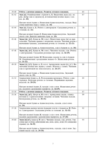 Українська мова. 1 клас. Конспекти уроків. Навчання грамоти. Частина 1 - фото 6